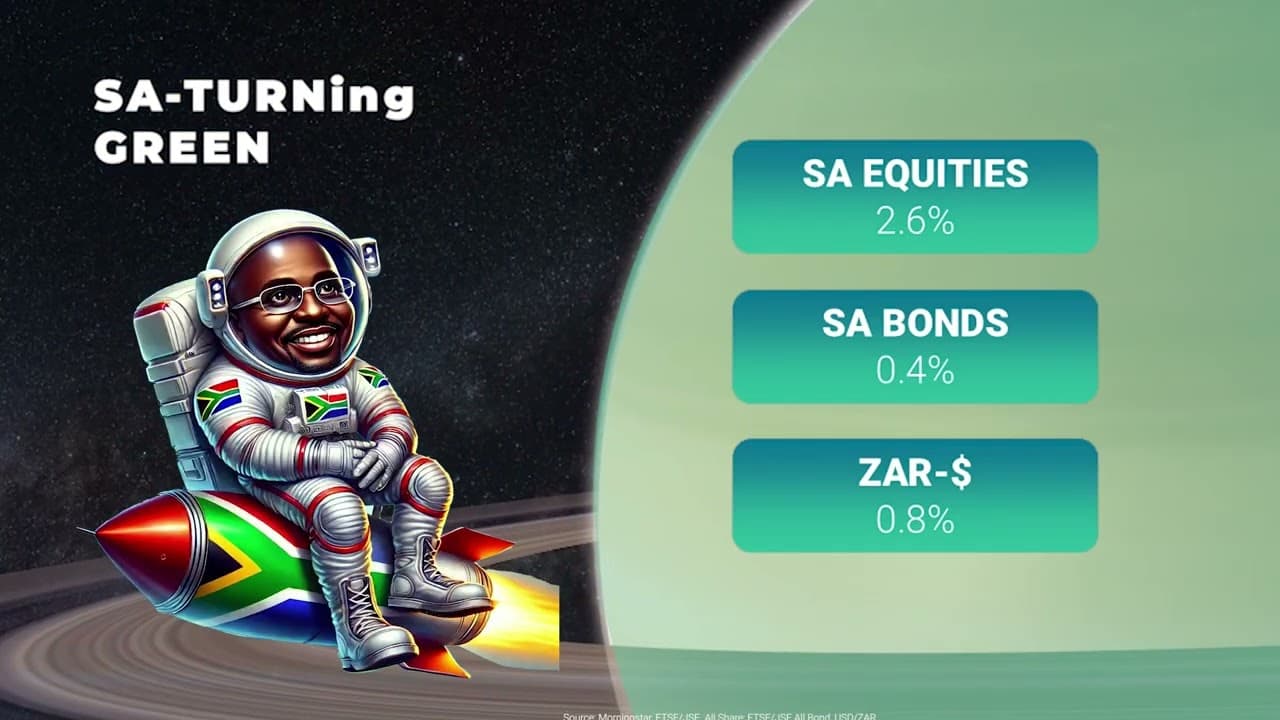 Video thumbnail for Decoding The Month – Jan 2025