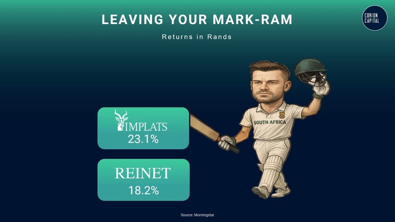 Video thumbnail for Decoding the Month – June 2025