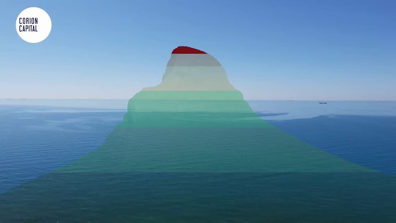 Video thumbnail for Distribution of Fund Sizes