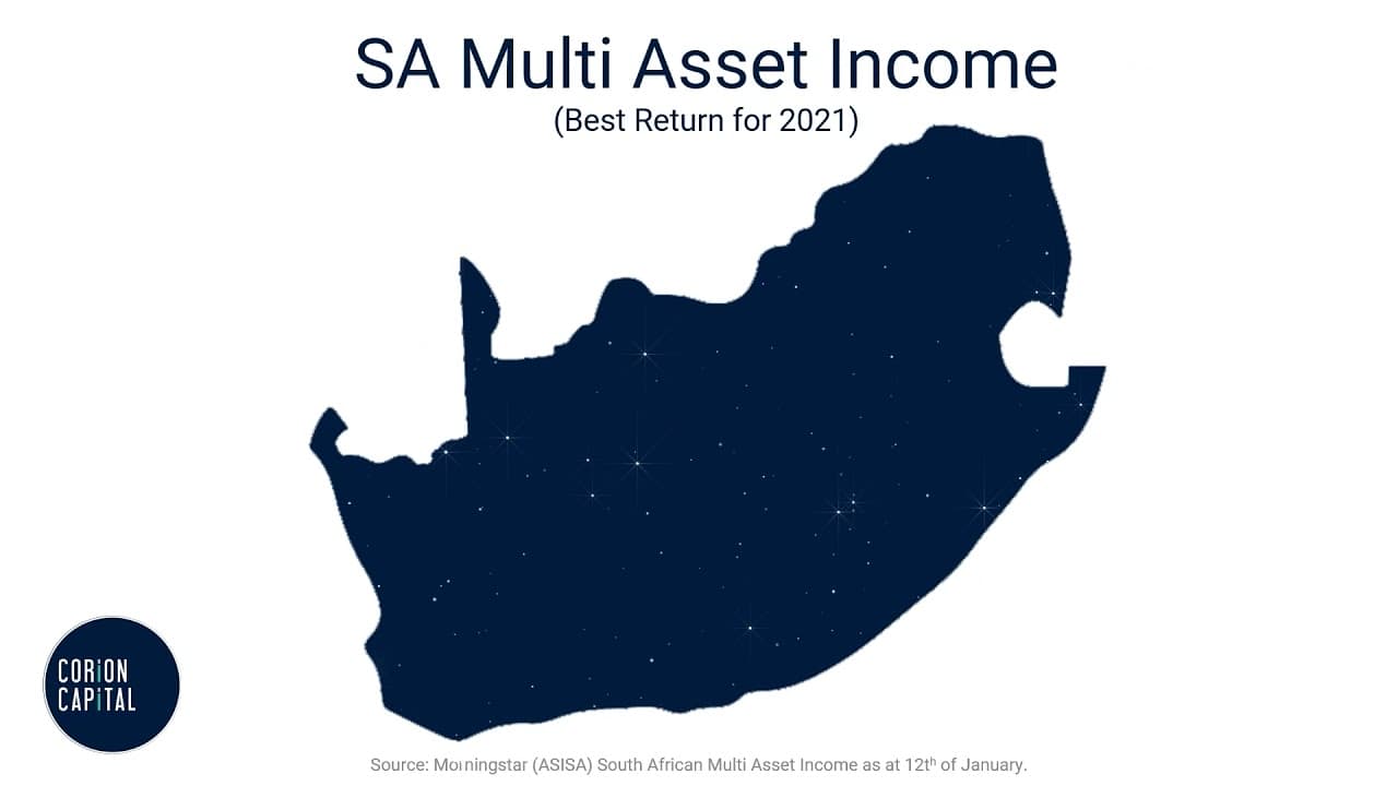 Video thumbnail for Decoding The Best Performing Income Funds 2021