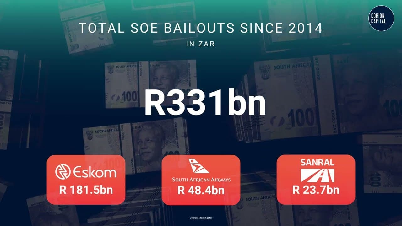 Video thumbnail for Decoding Q2 2023