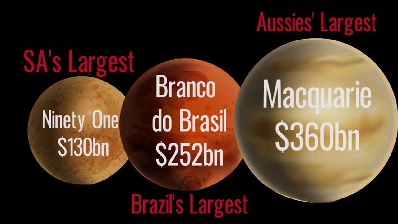 Video thumbnail for If Managers were the size of planets