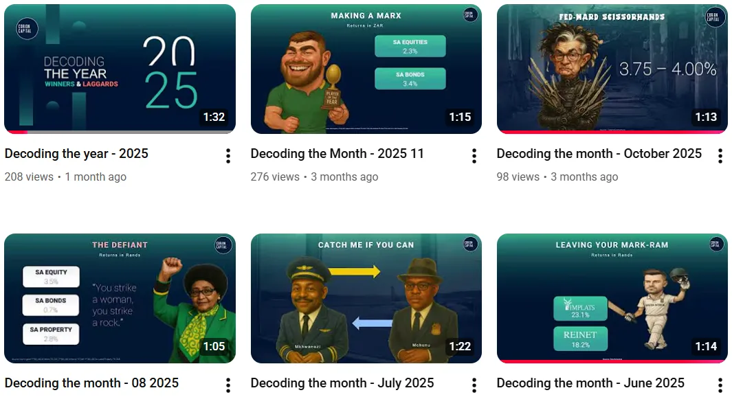 The Corion Decodes video series