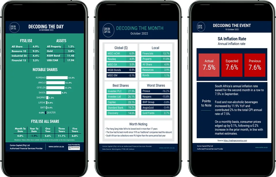 Corion Decodes WhatsApp cards — Decoding the Day, the Month and the Event